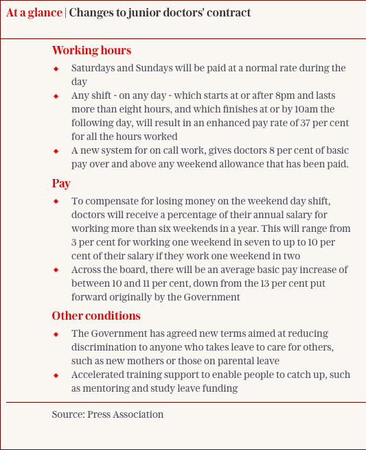 Screen Shot 2016-08-22 at 11.05.34 AM