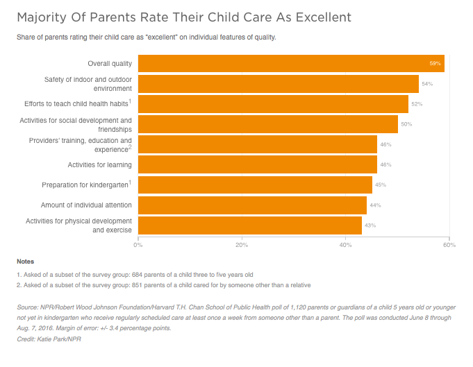 Screen Shot 2016-10-18 at 11.25.52 AM