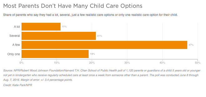Screen Shot 2016-10-18 at 11.27.54 AM