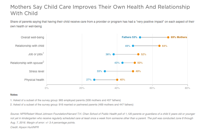 Screen Shot 2016-10-18 at 11.29.52 AM